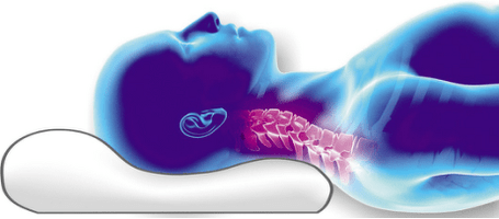 ողնաշարի տեղադրում օրթոպեդիկ բարձի վրա